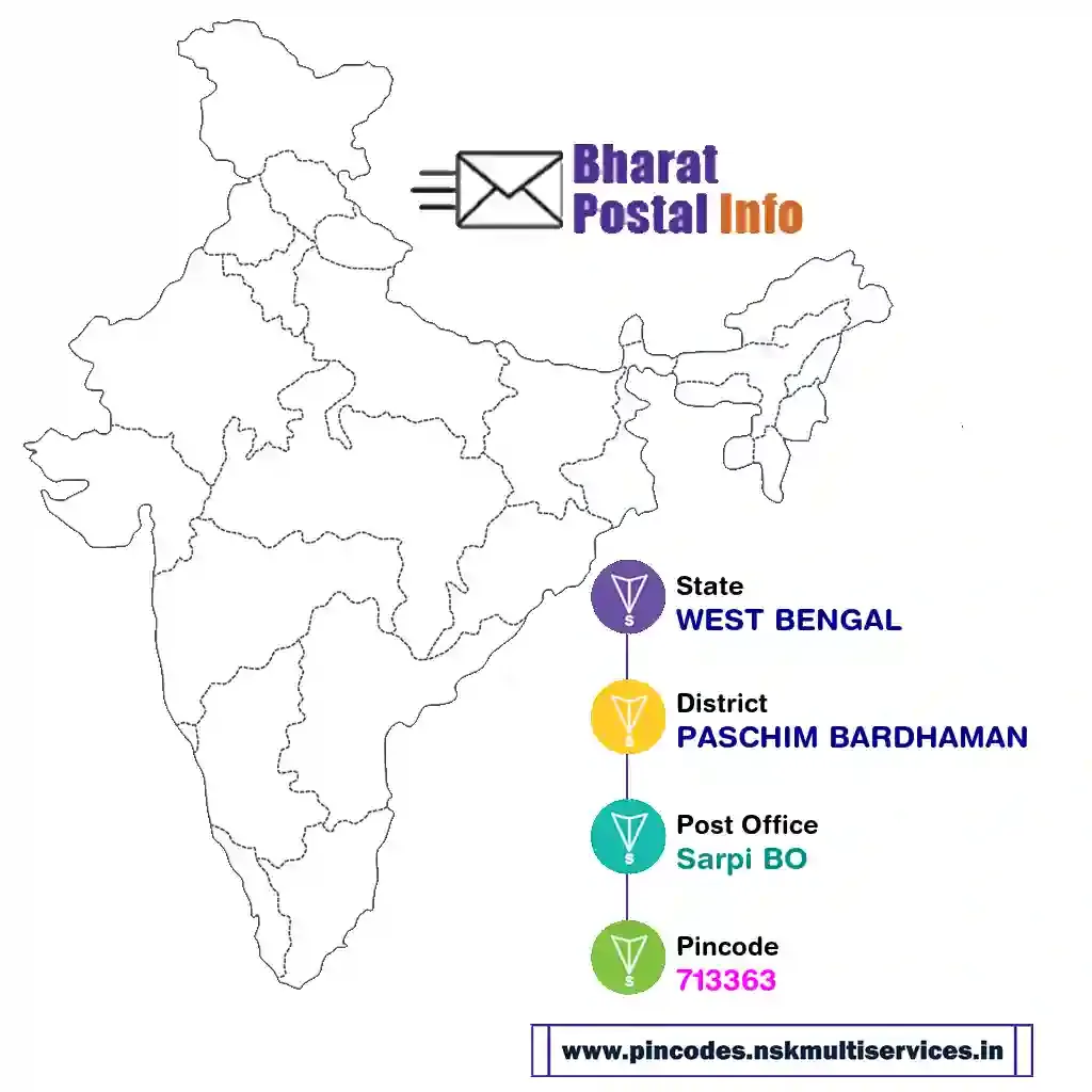 west bengal-paschim bardhaman-sarpi bo-713363